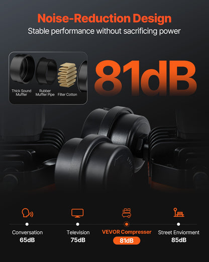 Luftkompressor, 7,5 liters ståltank, 1 hk 2,5 CFM 8 bar oljefri luftkompressor och max. 120 PSI tryck, 81 dB ultratyst bärbar kompressor, för bilreparationer, däckpåfyllning, sprutmålning