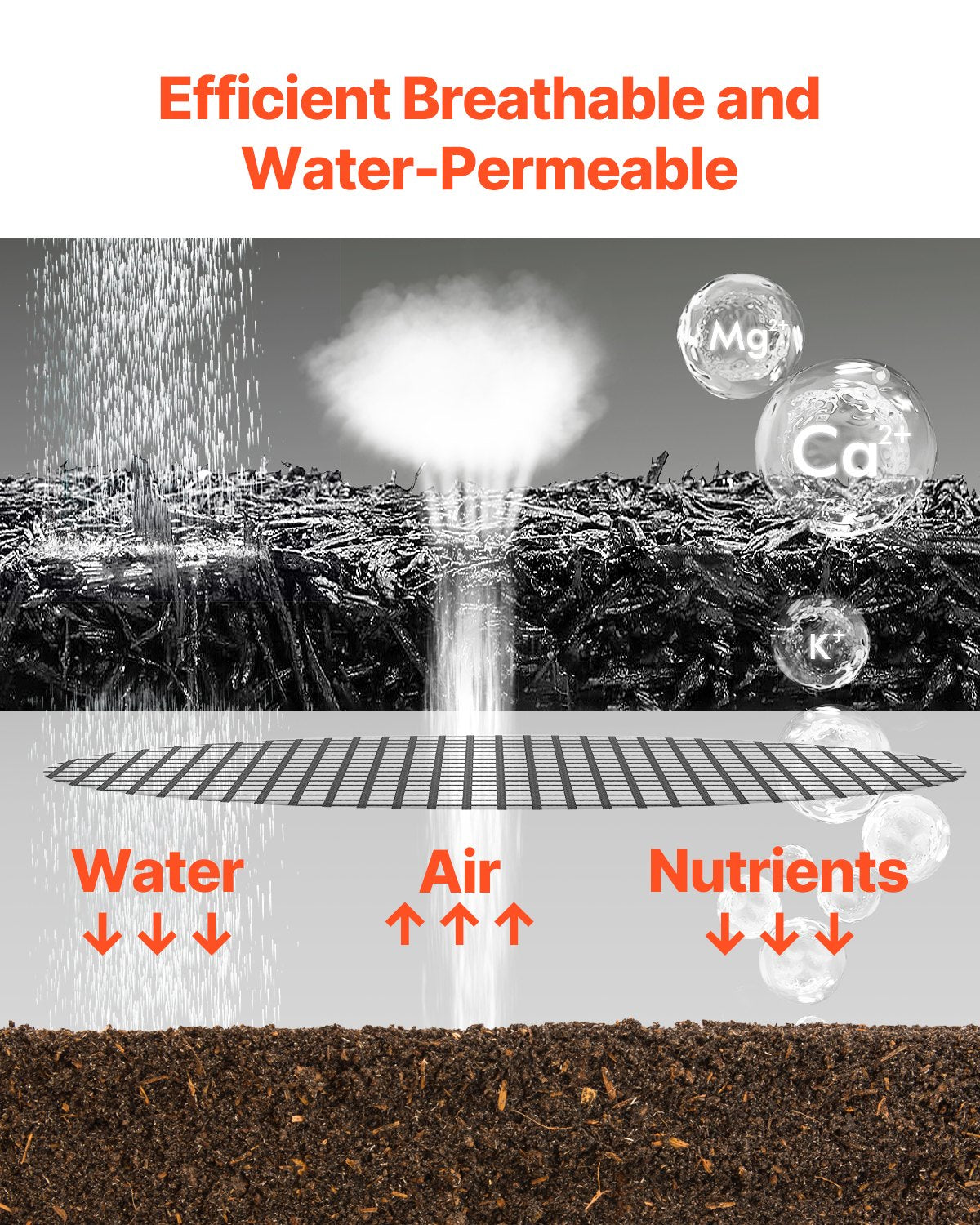 Gummitäckning för landskapsarkitektur, 2 rullar återvunnen gummitäckningsmatta 96 x 22 tum, permanent gummigång, naturlig svart täckning för trädgårdskanter för växter, grönsaker och blomsterträdgårdsbarriär