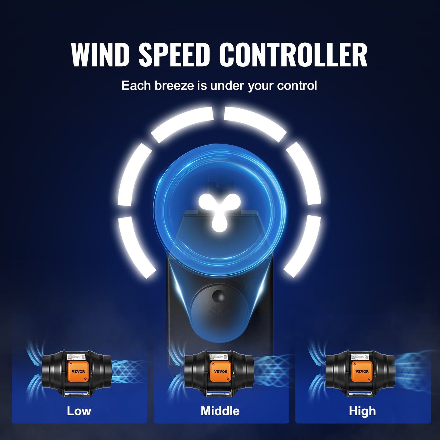 Inline-kanalfläkt, 152,4 mm 323,7 CFM med variabel hastighetsregulator, tyst AC-motorventilationsfläkt för kylförstärkare, odlingstält, hydroponik