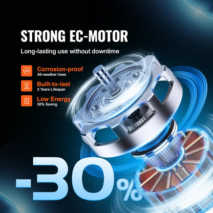 Inline-kanalfläkt, 203,2 mm 506,2 CFM med temperatur- och fuktighetsregulator, tyst EC-motorventilationsfläkt för kylförstärkare, odlingstält, hydroponik