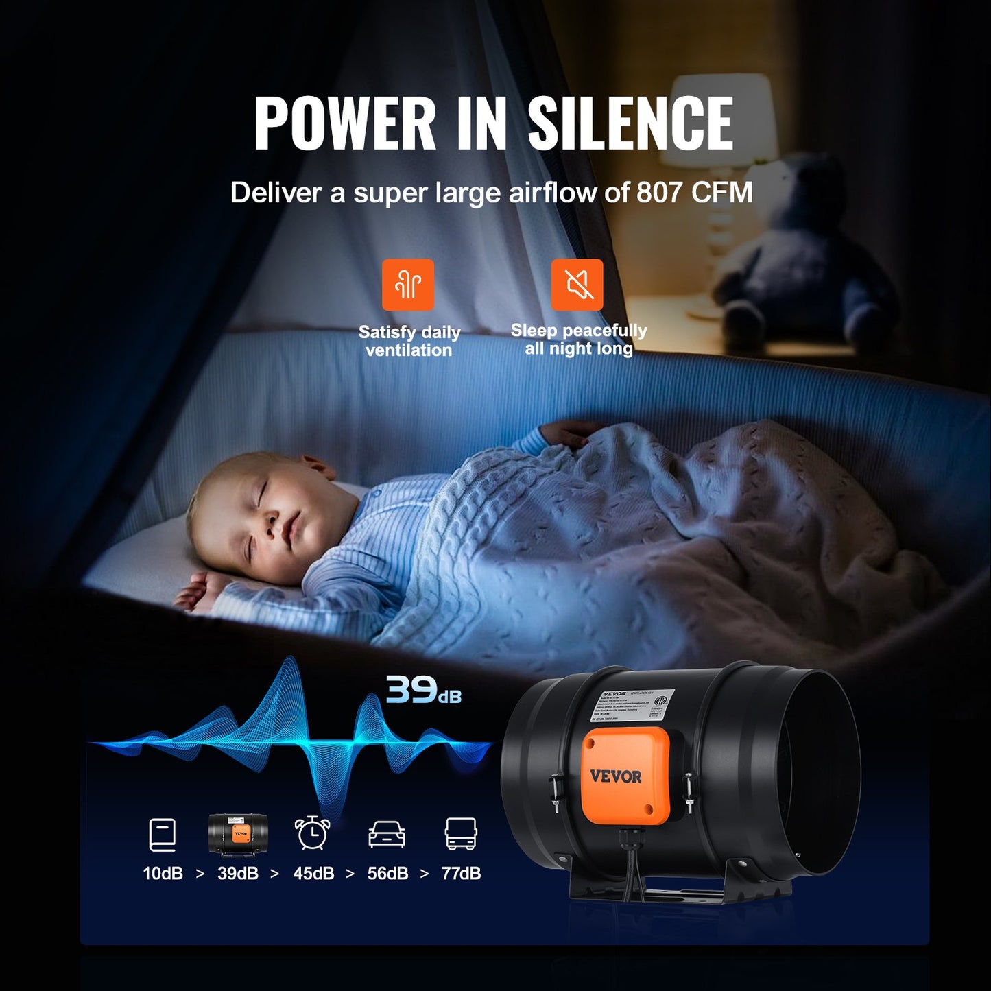 Inline-kanalfläkt, 203,2 mm 506,2 CFM med temperatur- och fuktighetsregulator, tyst EC-motorventilationsfläkt för kylförstärkare, odlingstält, hydroponik
