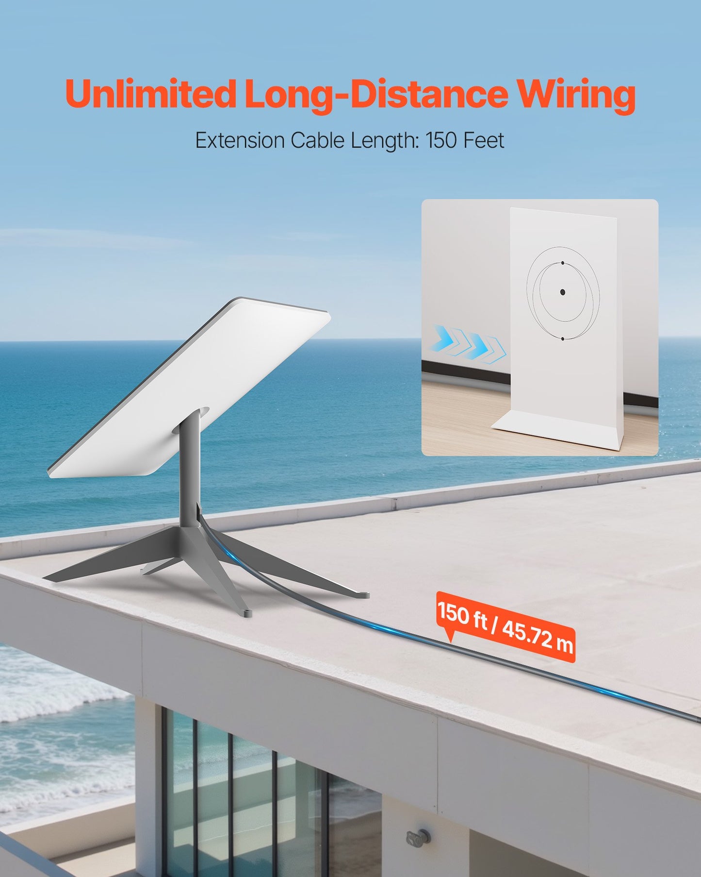 Starlink Gen 2-kabel 45,72 m förlängningskabel Standard generation 2 1200 Mps 24 AWG / 0,25 mm²
