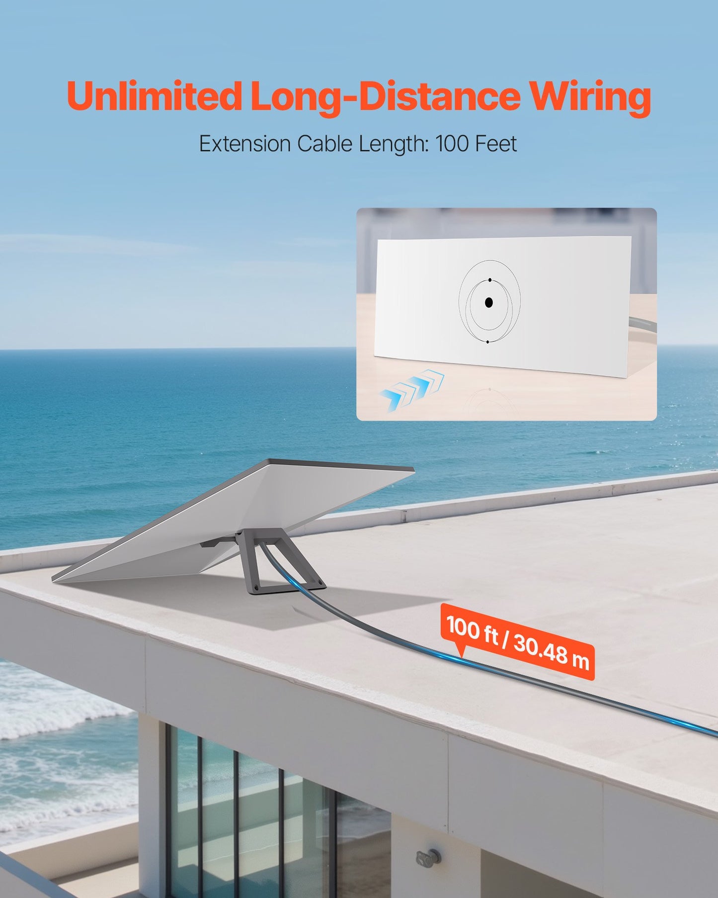 Starlink Gen 3-kabel 100 FT / 30,48 m förlängningskabel Standard generation 3 1200 Mps 24 AWG / 0,25 mm²