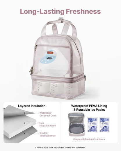 Breast Pump Backpack, Breast Feeding Bag with Ice Pack, Fits for S1/S2, Pumping Accessories & Breastmilk Storage, Portable Pump Carrying Case for Work, Travel and Family Use, Light Pink