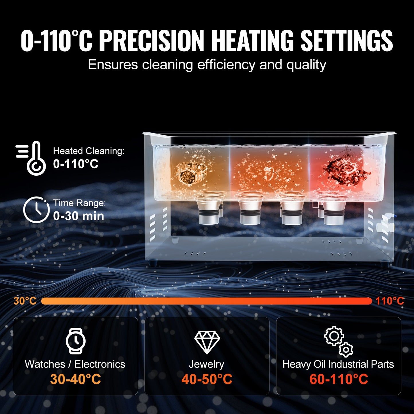 22L ultraljudsrengörare med värmetimer och korg, professionell digital sonisk kavitationsmaskin, 480W rengöringsmaskin för laboratorieverktyg, metalldelar, förgasare, mässing, bildelar, motordelar
