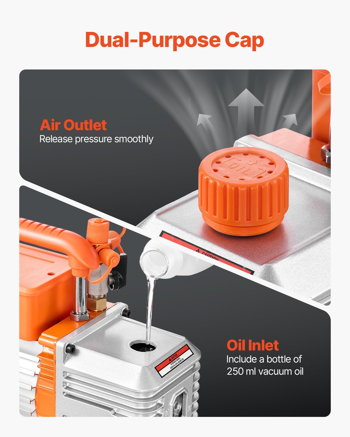 Vacuum Pump, 5 CFM 142 L/min, HVAC Two Stage Rotary Vane AC Vacuum Pump, for R134a R22 R410a Systems, 4 Pole Motor, for Automotive Air Conditioner Maintenance Resin Degassing, Oil Included
