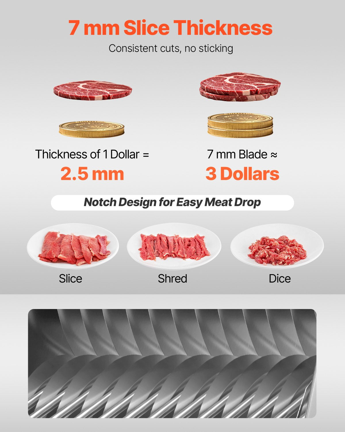 Köttskärmaskinsblad, 7 mm blad för kommersiell köttskärare, ett set blad för SJY-DQ90 köttskärmaskin, rostfritt stål, skärbladssats för benfritt kött, mjuka grönsaker