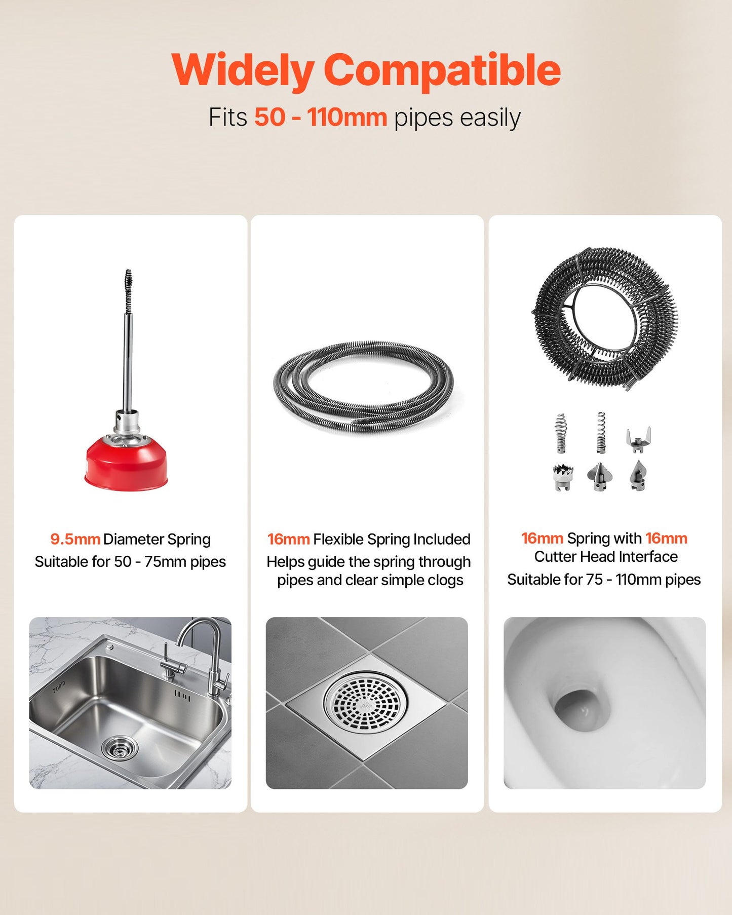 Drain Cleaner Machine, 390W 1400RPM Electric Pipe Drain Cleaning Machine Sewer Snake with 12m x 16mm, 4.5m x 16mm & 8m x 9.5mm Steel Spring Cable and 6 Cutters, Fit 50-110 mm Diameter Pipes