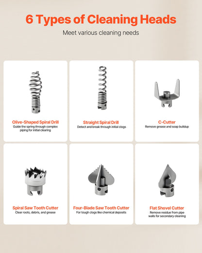 Avloppsrensningsmaskin, 500W 1400 RPM elektrisk rörrensningsmaskin för avlopp med 40m x 16mm, 5m x 9.5mm &amp; 0.4m x 12mm stålfjädervajer och 6 avbitartänger, passar rör med 50-110 mm diameter