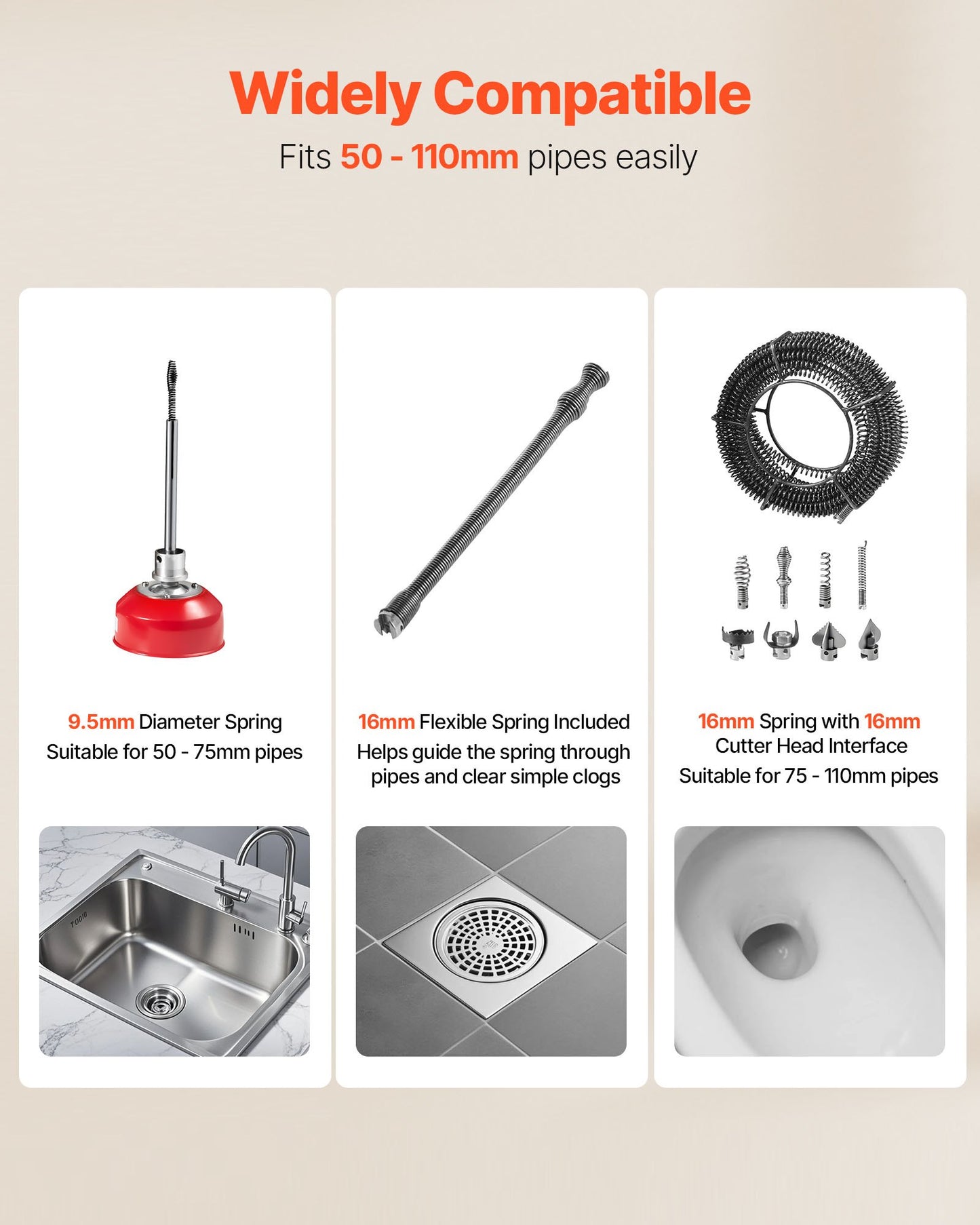 Avloppsrensningsmaskin, 500W 1400 RPM elektrisk rörrensningsmaskin för avlopp med slang med 20m x 16mm, 5m x 9.5mm och 0.4m x 16mm stålfjädervajer och 8 avbitartänger, passar rör med 50-110 mm diameter