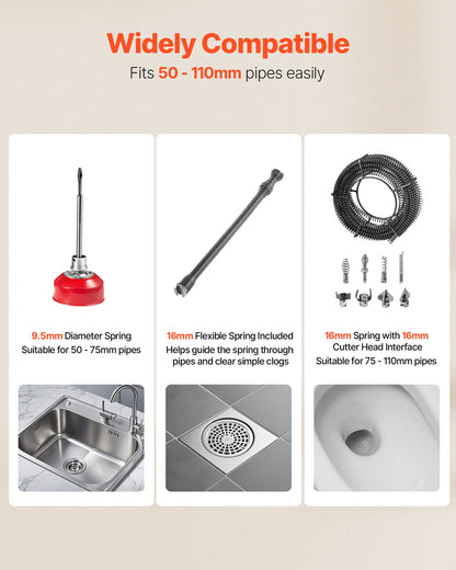 Avloppsrensningsmaskin, 500W 1400 RPM elektrisk rörrensningsmaskin för avlopp med slang med 20m x 16mm, 5m x 9.5mm och 0.4m x 16mm stålfjädervajer och 8 avbitartänger, passar rör med 50-110 mm diameter