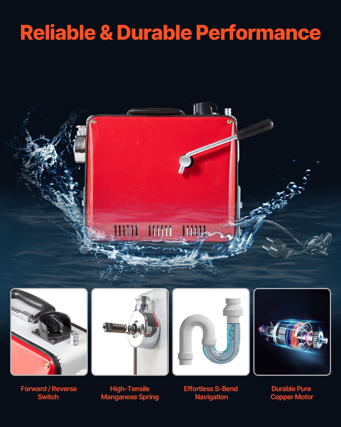 Avloppsrensningsmaskin, 500W 1400 RPM elektrisk rörrensningsmaskin för avlopp med slang med 20m x 16mm, 5m x 9.5mm och 0.4m x 16mm stålfjädervajer och 8 avbitartänger, passar rör med 50-110 mm diameter