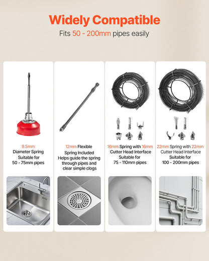 Avloppsrensningsmaskin, 850W elektrisk rörrensningsmaskin för avlopp med 14,5m x 16mm, 14m x 22mm, 5m x 9,5mm, 0,4m x 12mm stålfjädervajer och 11 avbitartänger, passar rör med 50-200 mm diameter