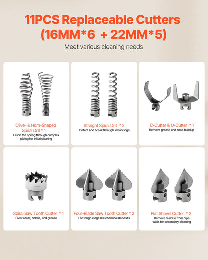 Avloppsrensningsmaskin, 850W elektrisk rörrensningsmaskin för avlopp med 14,5m x 16mm, 14m x 22mm, 5m x 9,5mm, 0,4m x 12mm stålfjädervajer och 11 avbitartänger, passar rör med 50-200 mm diameter