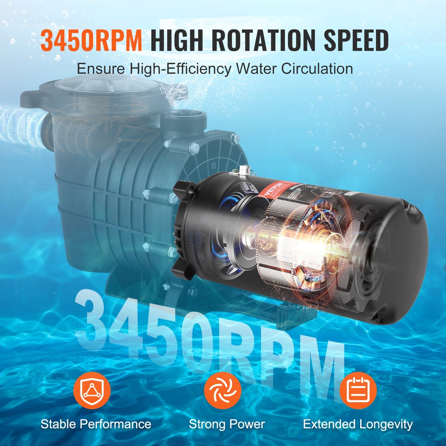 1,5 hk poolpumpmotor, 56J ram, 115V (13,6 ampere)/230V (6,8 ampere) 3450 varv/min, 60Hz, 1,3 servicefaktor, 90μF/250V kondensator, motursroterande rundflänsmotor för reservdelar