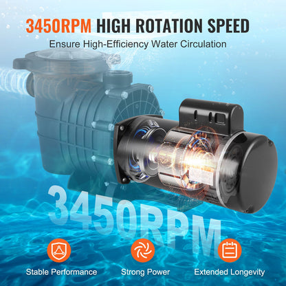 1,5 hk poolpumpmotor, 56Y-ram, 115 V (12,8 ampere))/230 V (6,4 ampere) 3450 varv/min, 60 Hz, 1,1 servicefaktor, 90 μF/250 V kondensator, utbytesmotor med fyrkantig fläns och moturs rotation