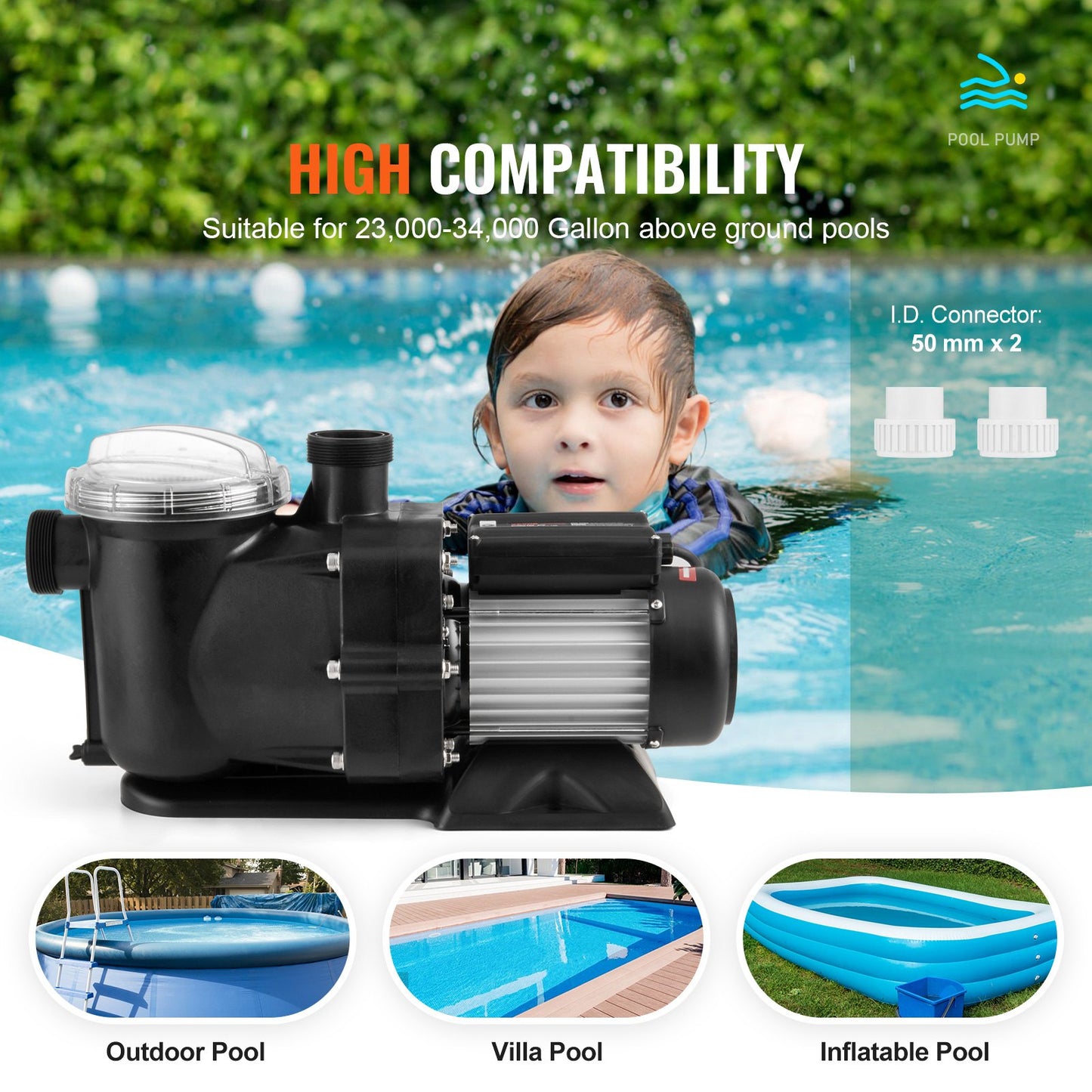 Ovanmarkspump för pool, 1491 W (2 hk), 435 l/min (115 gpm) max. flöde, poolpump med en hastighet, 220 V 2850 varv/min 15 m, max. lyfthöjd, poolpump med filterkorg, för ovanmarkspooler, bubbelpooler, spa, UL-certifierad