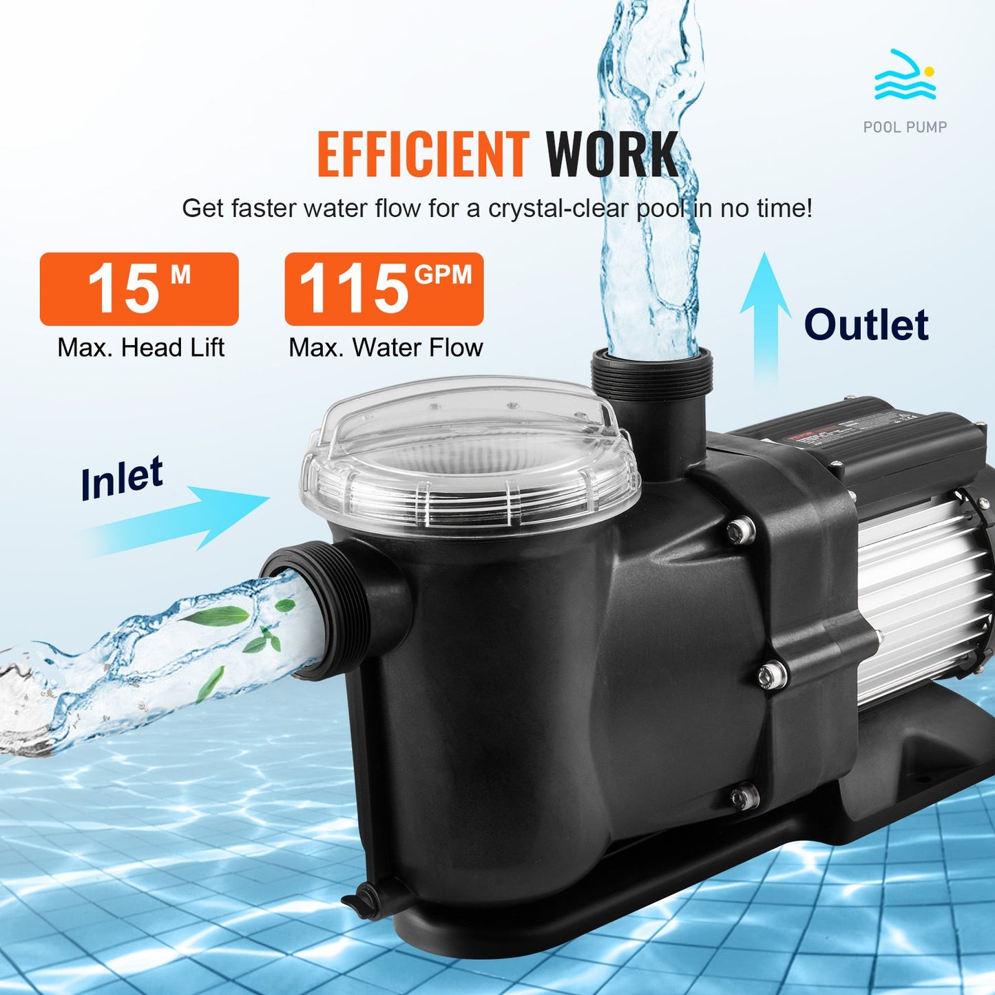 Ovanmarkspump för pool, 1491 W (2 hk), 435 l/min (115 gpm) max. flöde, poolpump med en hastighet, 220 V 2850 varv/min 15 m, max. lyfthöjd, poolpump med filterkorg, för ovanmarkspooler, bubbelpooler, spa, UL-certifierad