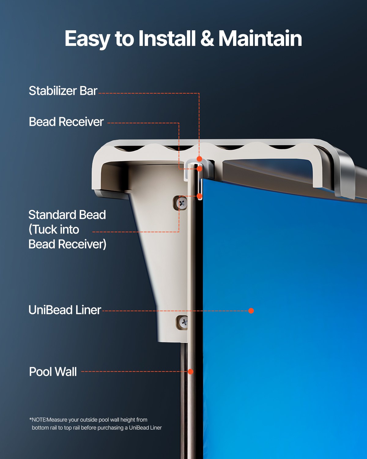 Poolfoder, 11,5 fot runt poolfoder, Uinbead-stil, slitstarkt vinylfoder, standardtjocklek, 47 tum vägghöjd, ersättning för poolfoder med stålsidig ovanmarkspool, enfärgad