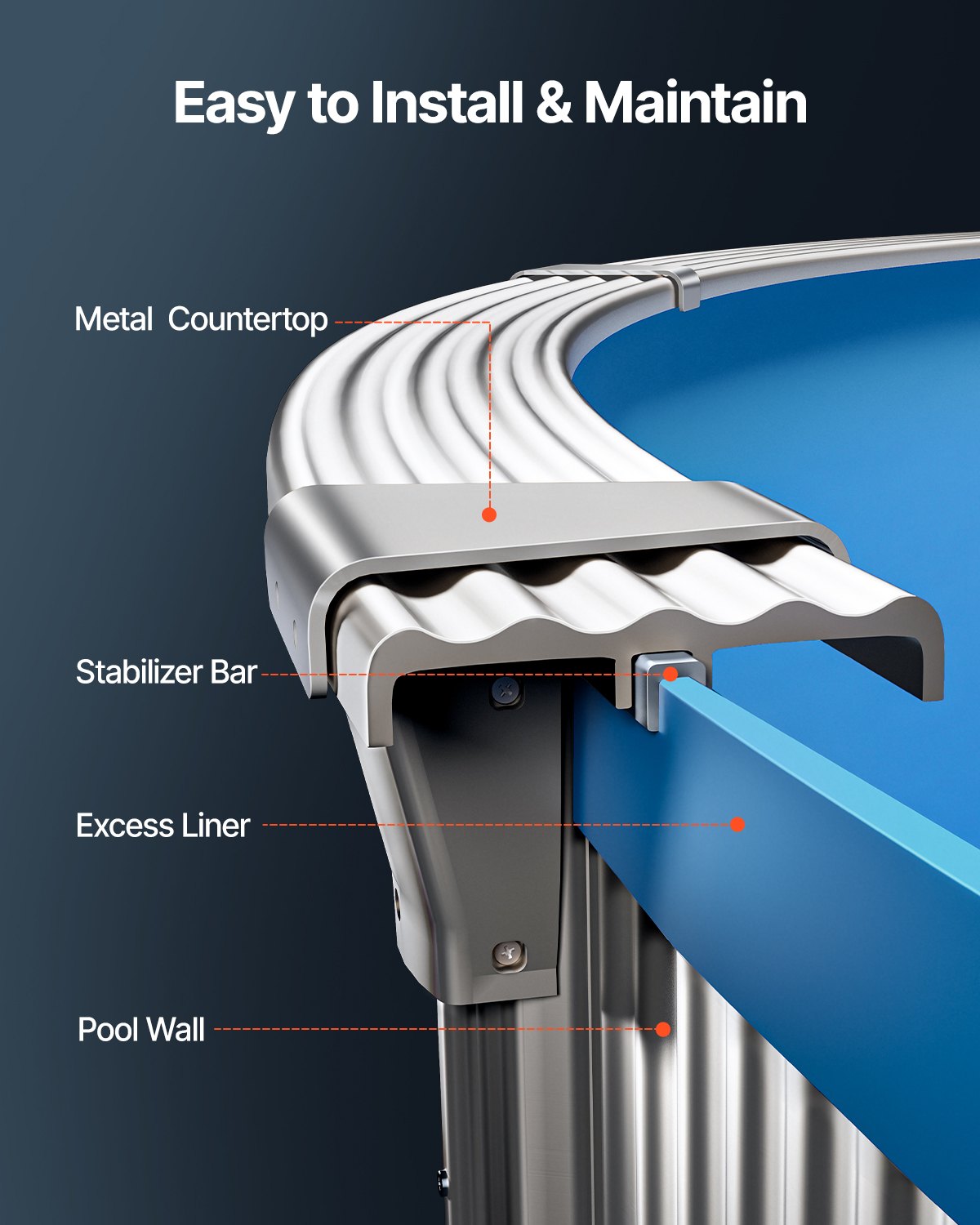 Poolfoder, 18 fot runt poolfoder, standardtjocklek, hållbart vinylfoder, överlappande modell, ersättning för foder för 52 tum vägghöjd ovan markpool, enfärgad