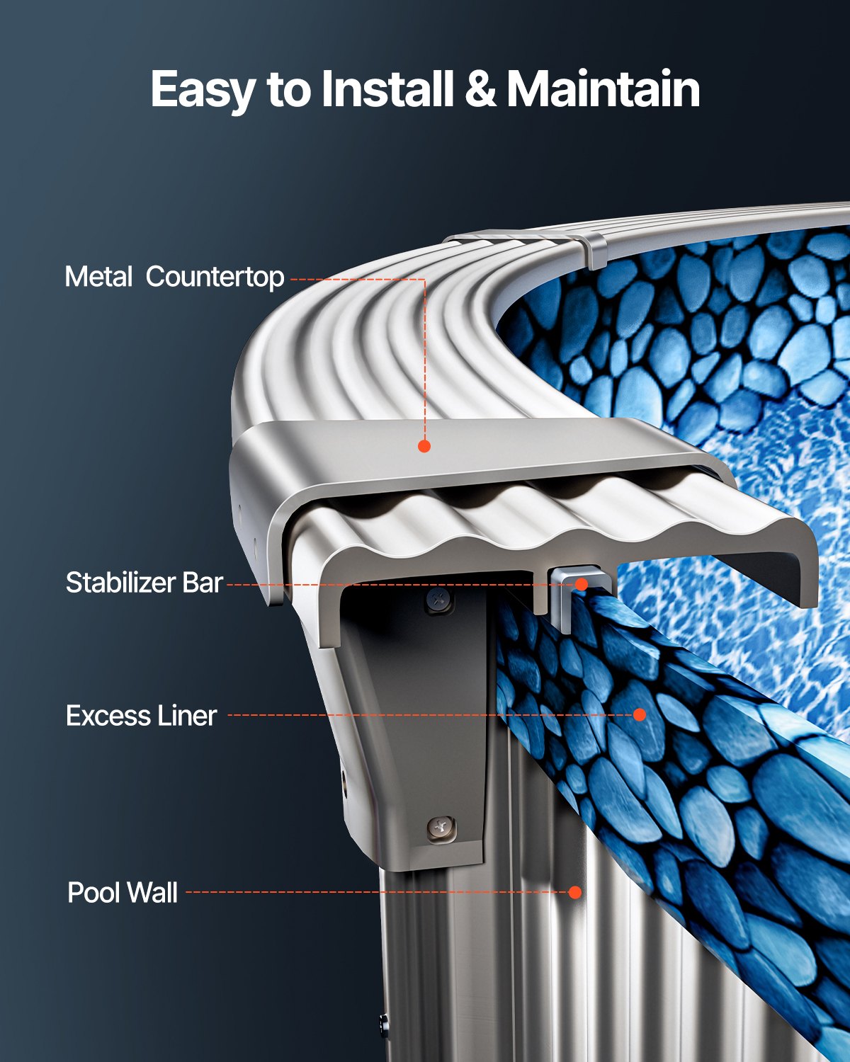 4,5 x 9,5 m oval poolfoder, överlappande ovanmarkspoolfoder, vägghöjd 122 till 142 cm, slitstark poolfoder, vinyl i standardtjocklek, för stålsidiga ovanmarkspooler