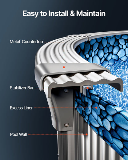 18 fot rund ovanmarkspoolfoder, överlappande poolfoder, vinyl i standardtjocklek, vägghöjd 48 till 54 tum, designad för ovanmarkspooler med stålsidor