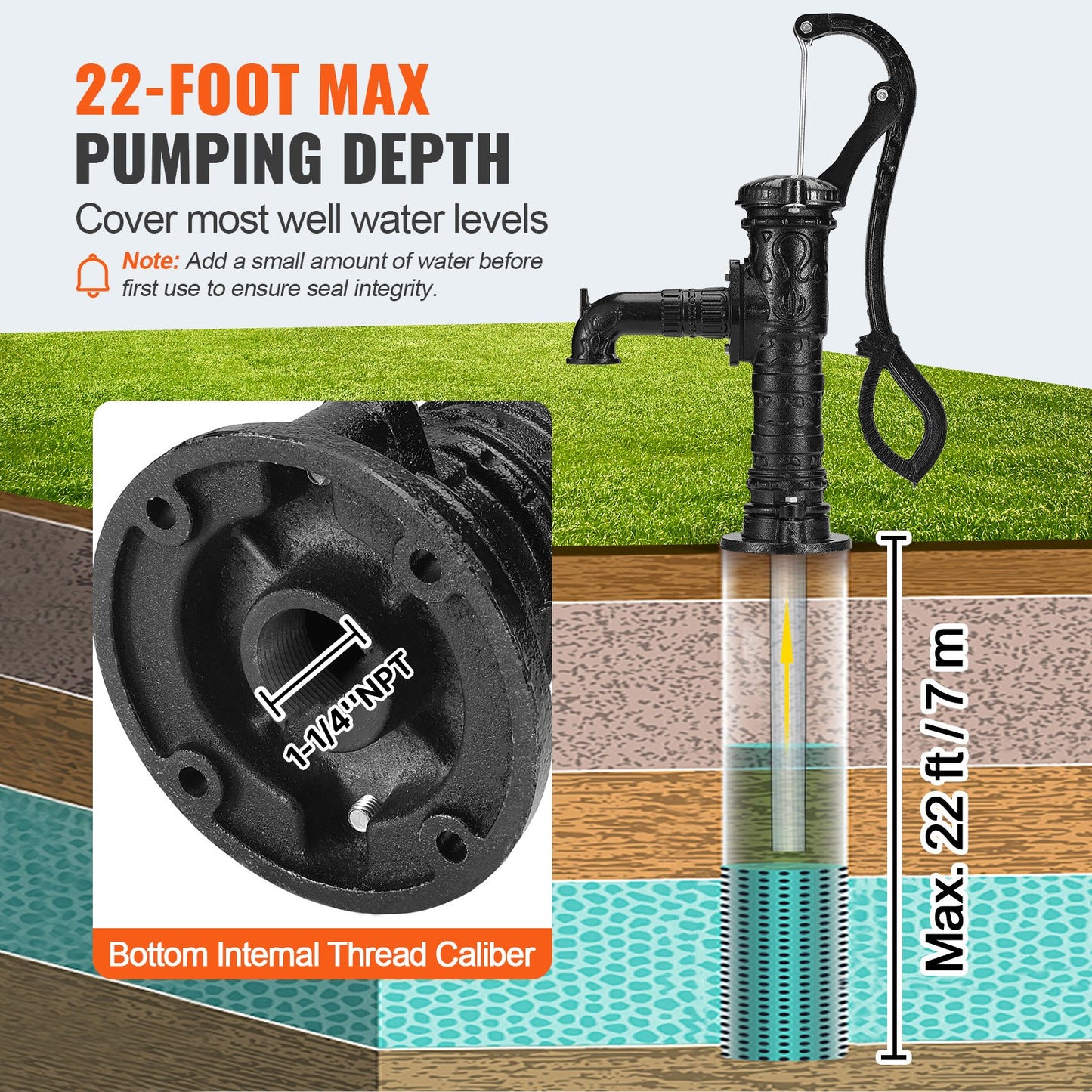 Antique Well Hand Pitcher Pump, 6.7 m(22ft) Maximum Lift, Cast Iron Manual Hand Water Pump with Ergonomic Handle NPT31.8 mm(1-1/4") Easy Installation, Old Fashioned for Outdoor Home Yard Garden Pond Farm, Black