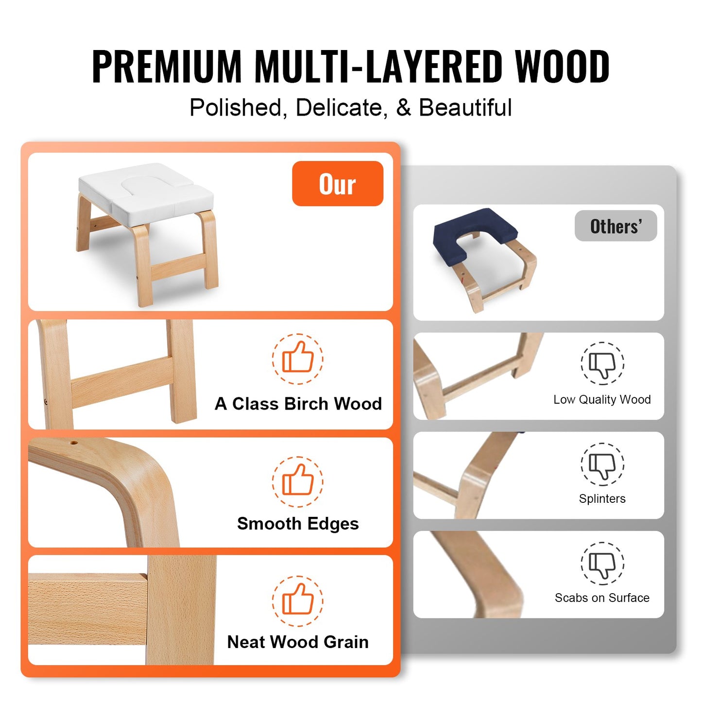 Yoga huvudstående bänk, 300 lbs kapacitet yoga inversion stol för familjegym, huvudstående tränare med träram och PU-dyna, stående yogapall för styrke- och balansträning, lindra trötthet, vit