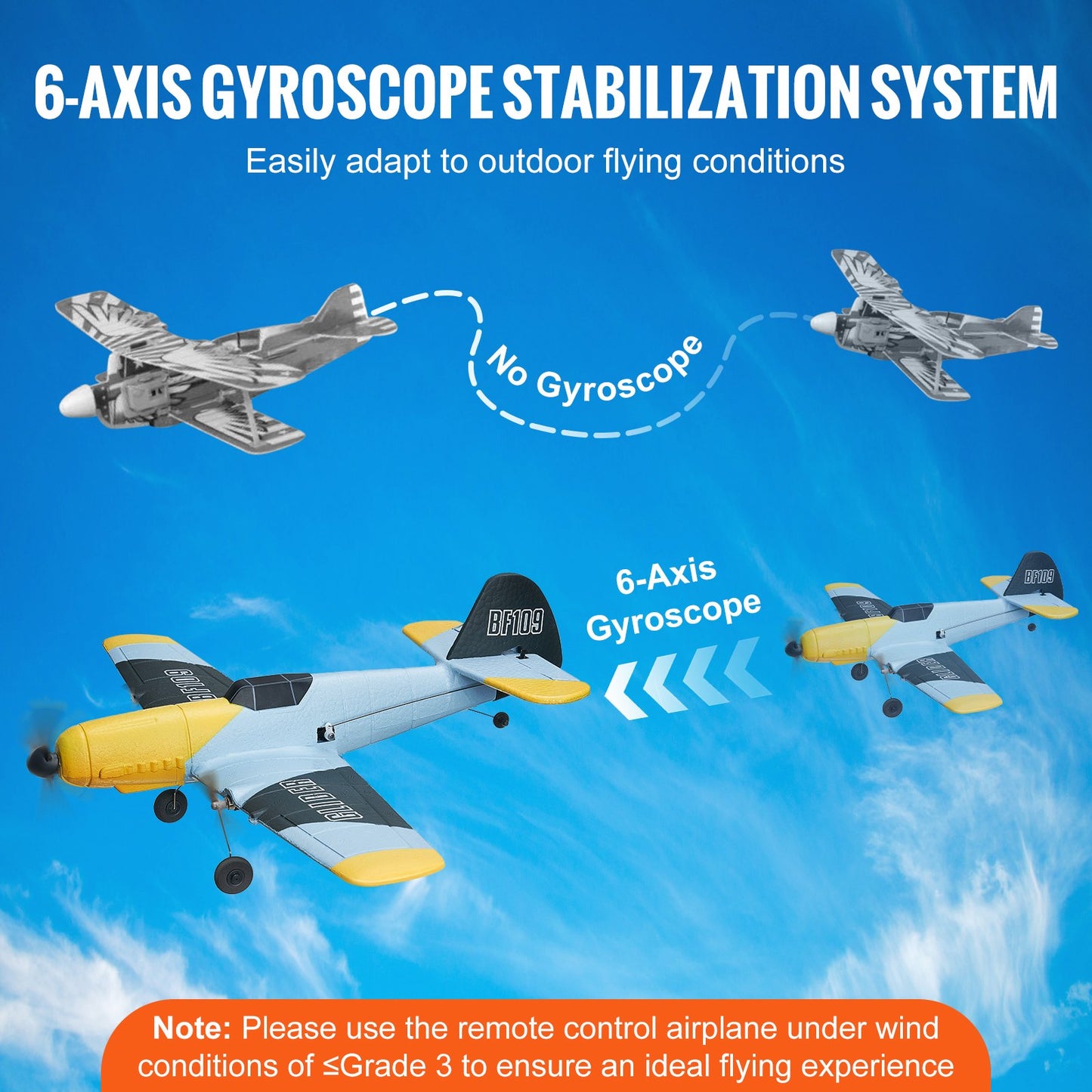 RC-flygplan, 2,4 GHz 3-kanaligt fjärrstyrt flygplan med 6-axlig gyrostabilisator, flygklart stridsflygplan med 2 batterier, lättflygt RC-glidflygplan för vuxna barn nybörjare pojkar