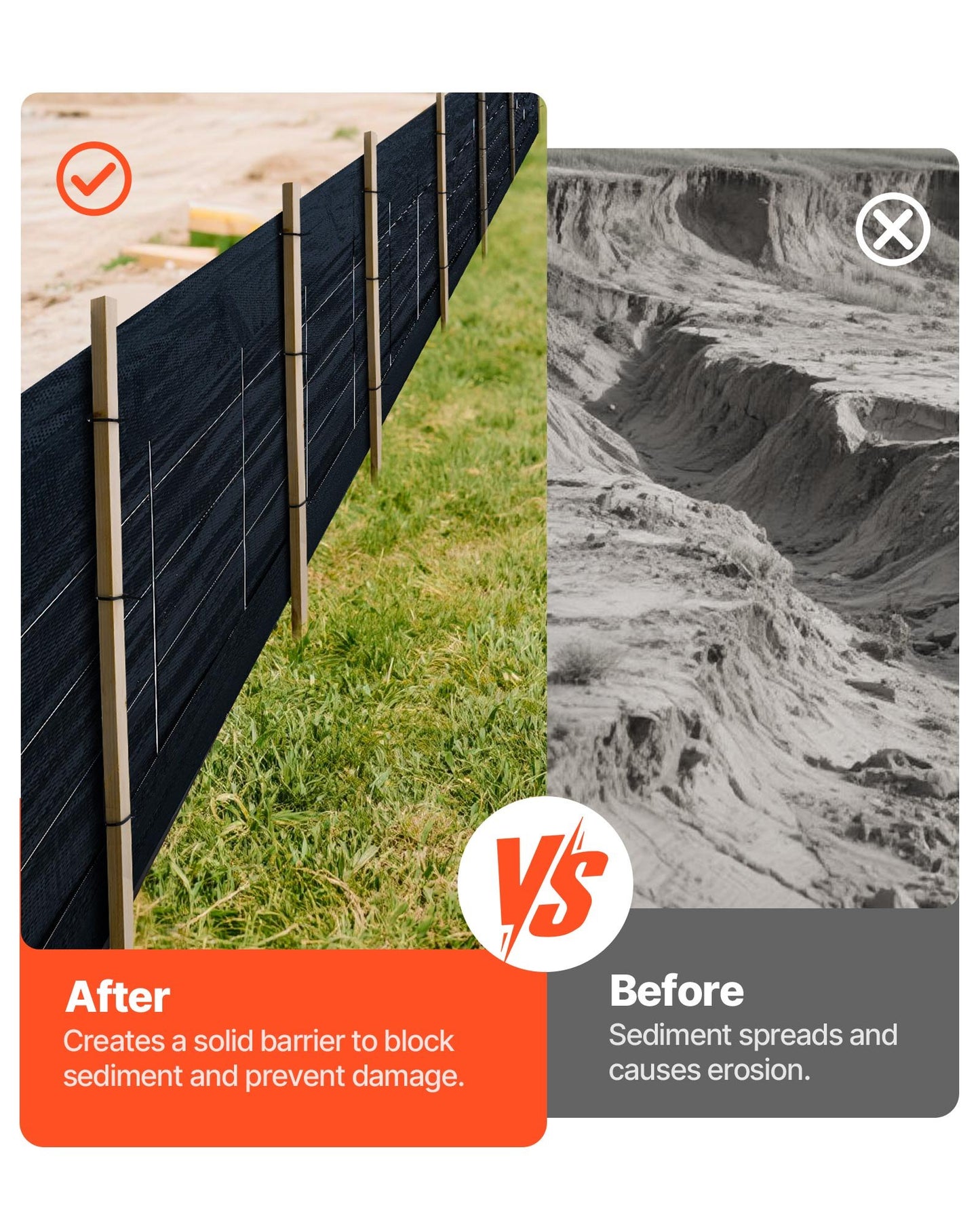 Silt Fence Fabric Rolls, 0.6×30.5 m Backed Wire Silt Fence, Erosion Control Fencing for Sediment Retention, Industrial Grade Temporary Tough Polypropylene Fabric for Construction Job Sites
