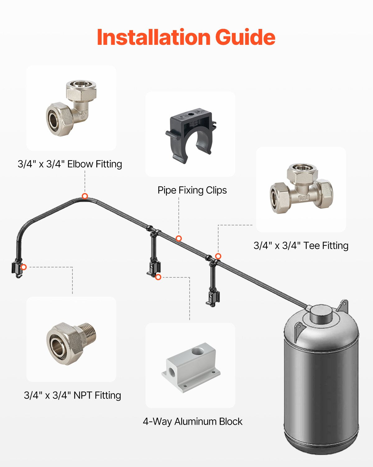 Luftkompressorledningssats, 61 m x 1,5 mm, HDPE-aluminium tryckluftsrörssystem, läckagesäker och enkel att installera, tryckluftsledningssats för garage och verkstäder, svart
