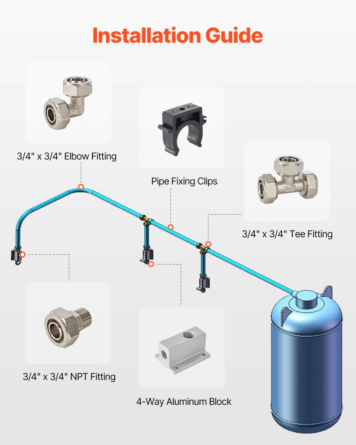 Luftkompressorledningssats, 300FT x 3/4", HDPE-aluminium tryckluftsrörssystem, läckagesäkert, tryckbeständigt och enkelt att installera, tryckluftsledningssats för garage och verkstäder, blå