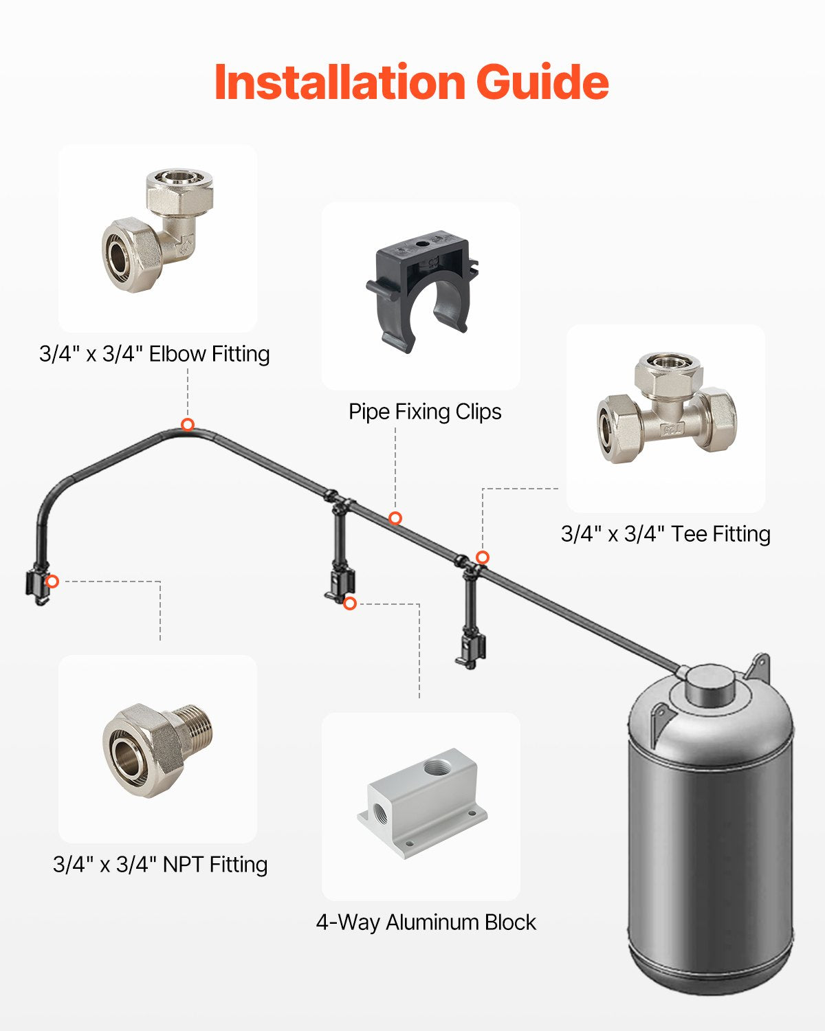 Luftkompressorledningssats, 100FT x 3/4", HDPE-aluminium tryckluftsrörssystem, läckagesäkert, tryckbeständigt och enkelt att installera, tryckluftsledningssats för garage, verkstäder, svart