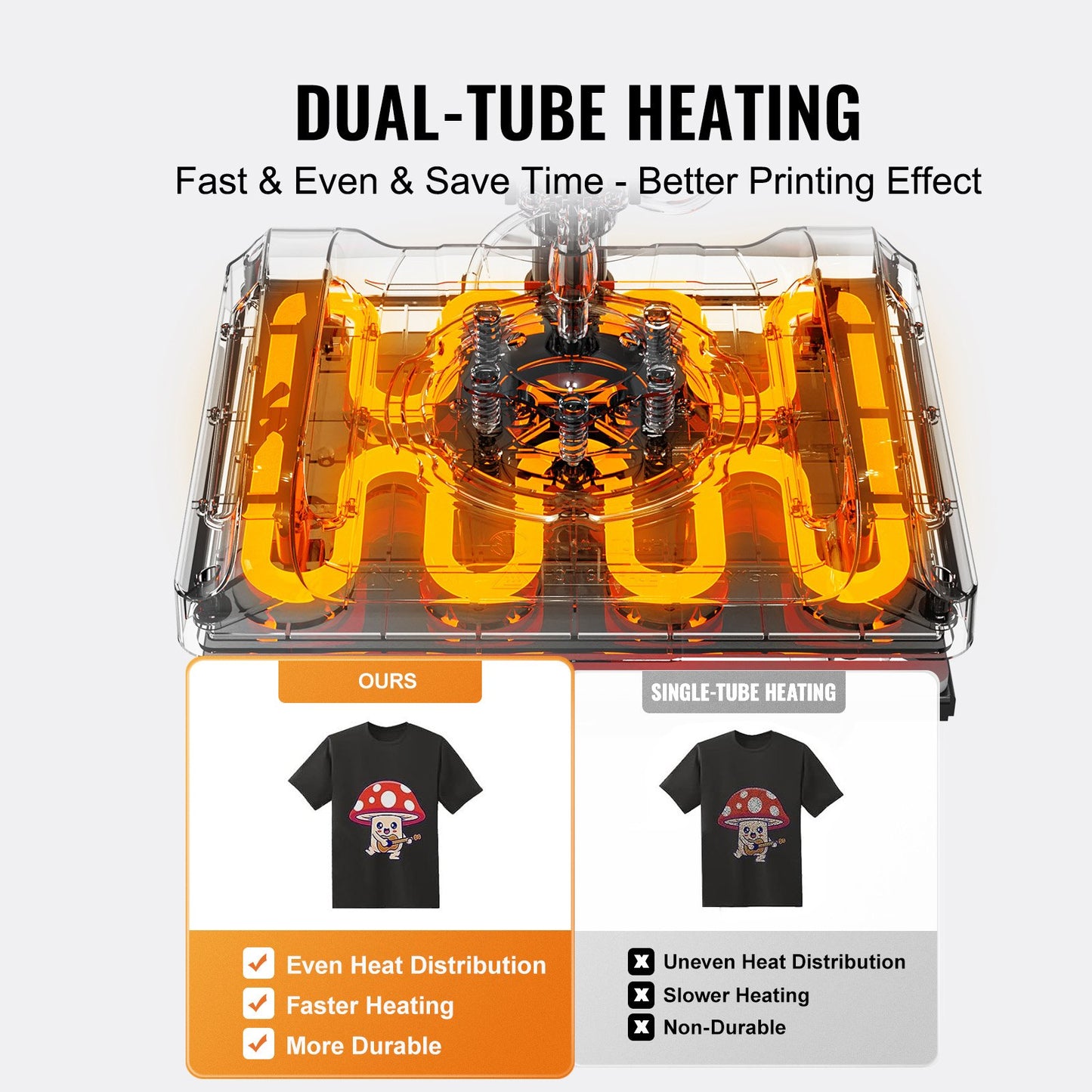 5-i-1 värmepressmaskin 38x38 tum 850,5 g tumlarpress T-shirts svarta + blå