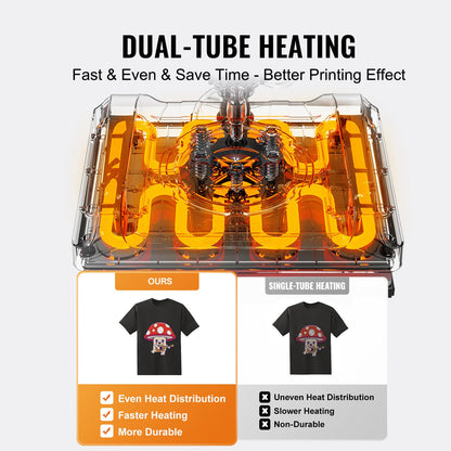 5-i-1 värmepressmaskin 38x38 tum 850,5 g tumlarpress T-shirts svarta + blå