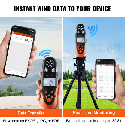 Bluetooth handhållen anemometer, 14℉-140℉, digital vindhastighetsmätare med LED-bakgrundsbelyst skärm, mäter vindhastighet, vindtemperatur, luftflöde, vindkylning, för surfing, drönare, flygning, HVAC