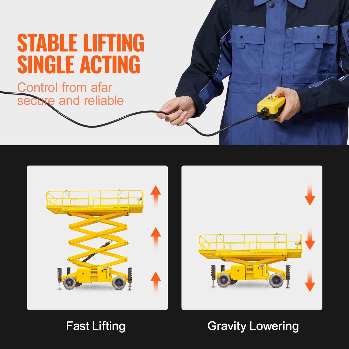 Hydraulpump, 20 liters hydraulaggregat, enkelverkande tippvagnspump, flödeshastighet 0,91 GPM, maxavlastningstryck 3200 PSI, DC 12V hydraulpump för tippvagnslyft