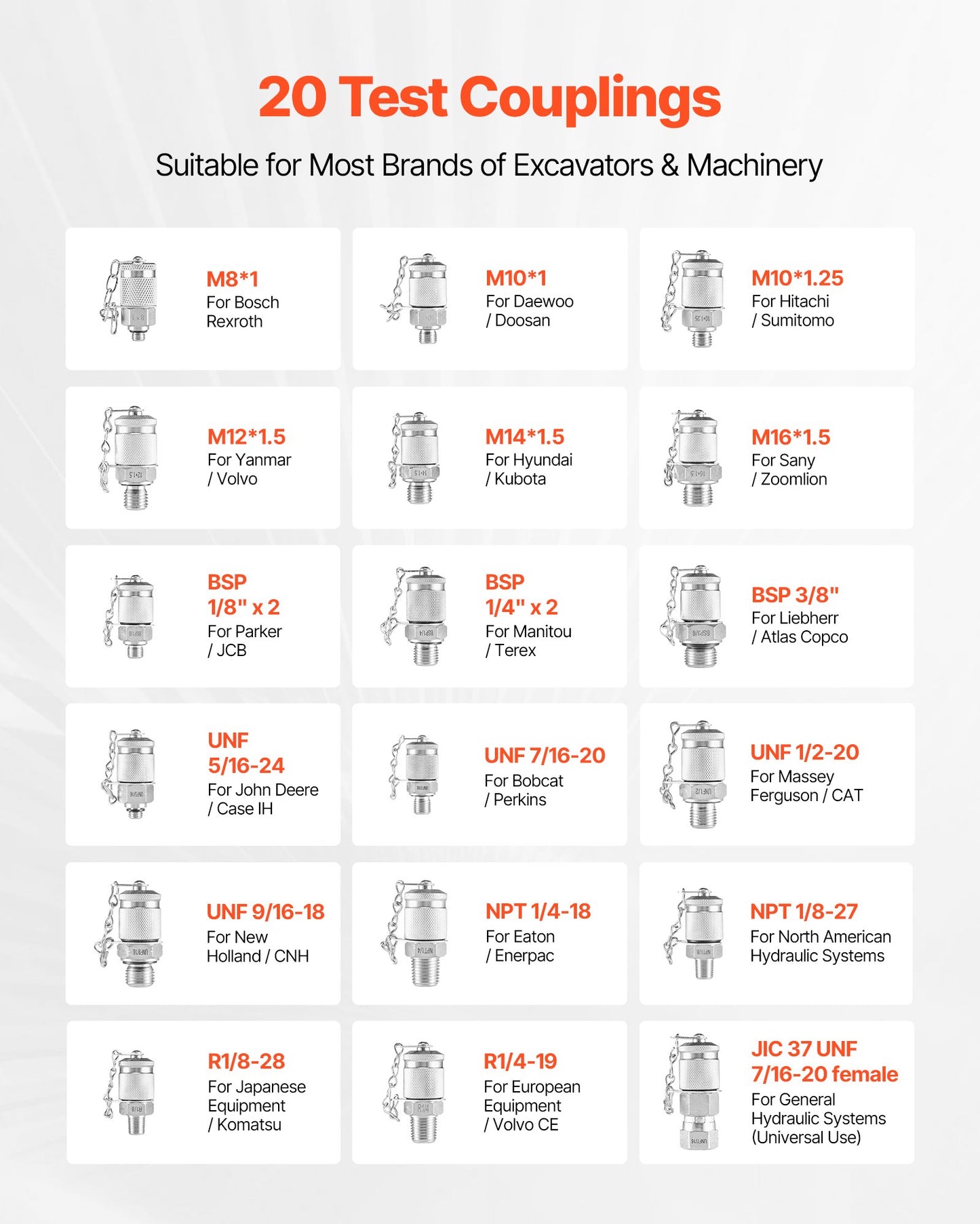 Hydraultryckstestsats, 10/60/160/400/600 bar (150/900/2300/6000/9000 psi), hydraulisk mätare, 5 mätare, 20 kopplingar, 4 snabbkopplingar, 3 slangar för grävmaskin, byggmaskiner