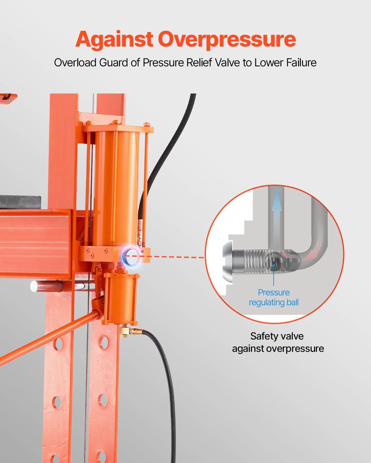 Hydraulisk verkstadspress, 50 T H-ram pneumatisk verkstadspress med pressplatta och triangulärt stöd, stabil garagegolvsjusterbar hydraulpress med övertrycksventil, lämplig för böjning och rätning