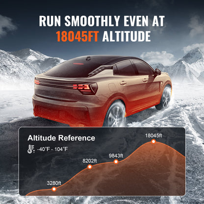 Luftdieselvärmare Parkeringsvärmare 12 V 5 kW, Luftvärmare Luft Diesel Diesel Parkeringsvärmare Luftvärmare, 0,16–0,52 L/timme Dieselvärmare med LCD-skärm och fjärrkontroll och Bluetooth-app