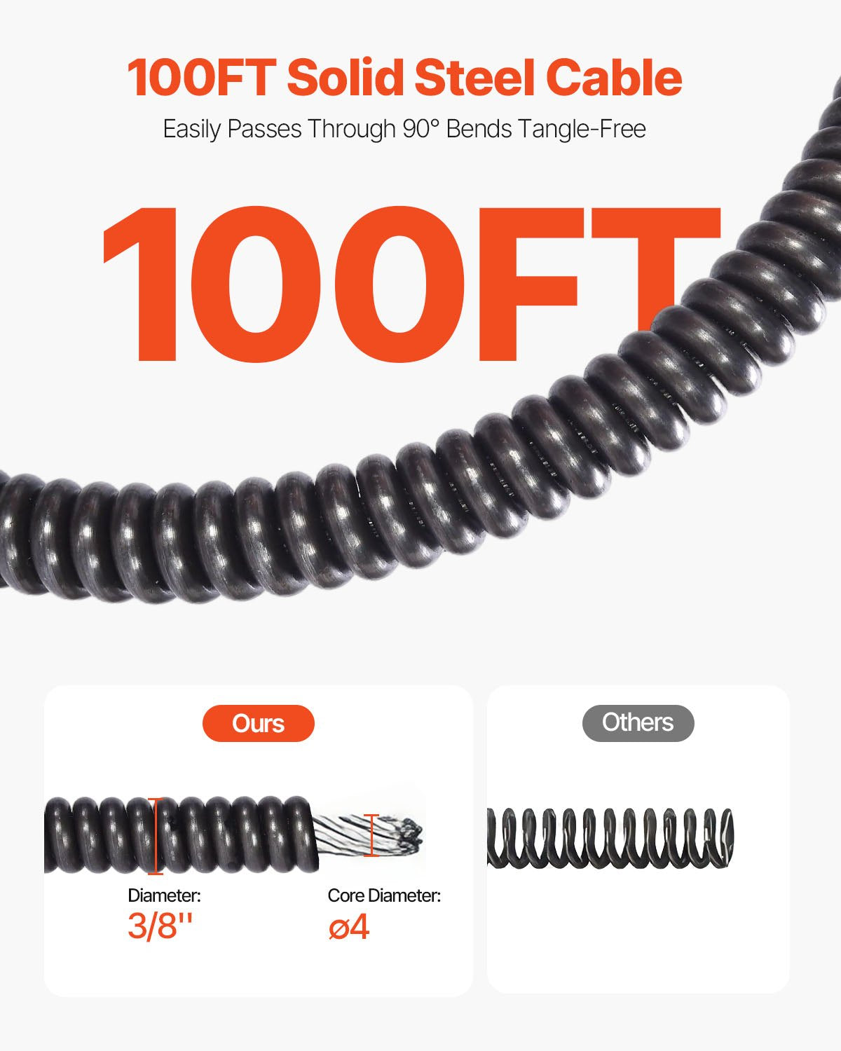 Avloppsrensningsmaskin Elektrisk avloppsskruv 100 FT x 3/8 tum Automatisk matning