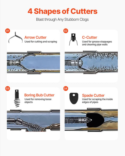 Avloppsrensningsmaskin Elektrisk avloppsskruv 100 FT x 3/8 tum Automatisk matning