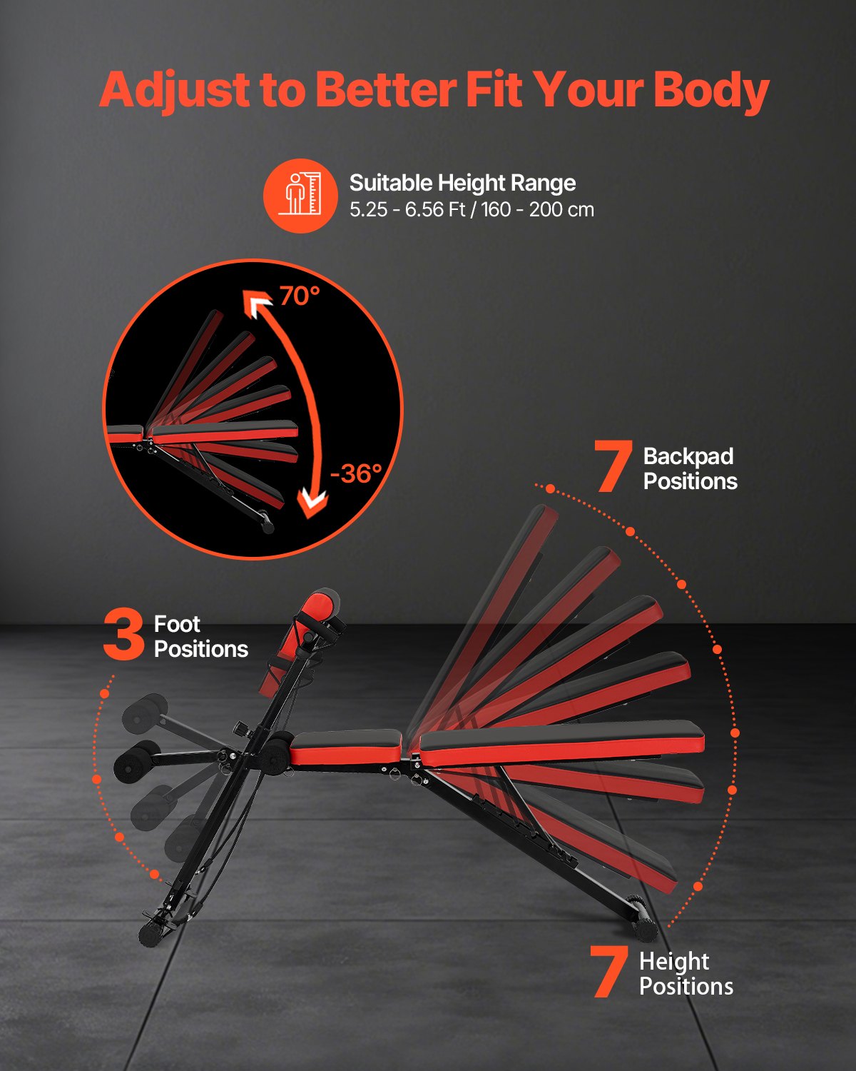Multifunktionell viktbänk för helkroppsträning, romersk stol hyperextensionsbänk, 770 lbs justerbar och hopfällbar utrustning för rygg- och armkärna-magträning, sit up-träningsmaskin för hemmagym