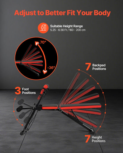 Multifunktionell viktbänk för helkroppsträning, romersk stol hyperextensionsbänk, 770 lbs justerbar och hopfällbar utrustning för rygg- och armkärna-magträning, sit up-träningsmaskin för hemmagym