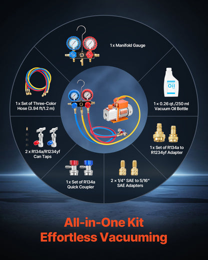 AC Vacuum Pump and Gauge Set, 4.5 CFM 127 L/min, Single Stage Rotary Vane HVAC Vacuum Pump, Manifold Gauge Kit, for R134a R22 R410a R1234YF R32, with Carry Bag, for Auto HVAC Air Conditioning