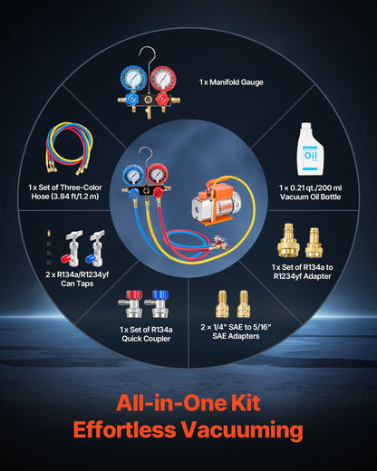 AC Vacuum Pump and Gauge Set, 3.5 CFM 99 L/min, Single Stage Rotary Vane HVAC Vacuum Pump, A/C Manifold Gauge Kit, for R134a R22 R410a R1234YF R32, with Carry Bag, for Auto HVAC Air Conditioning