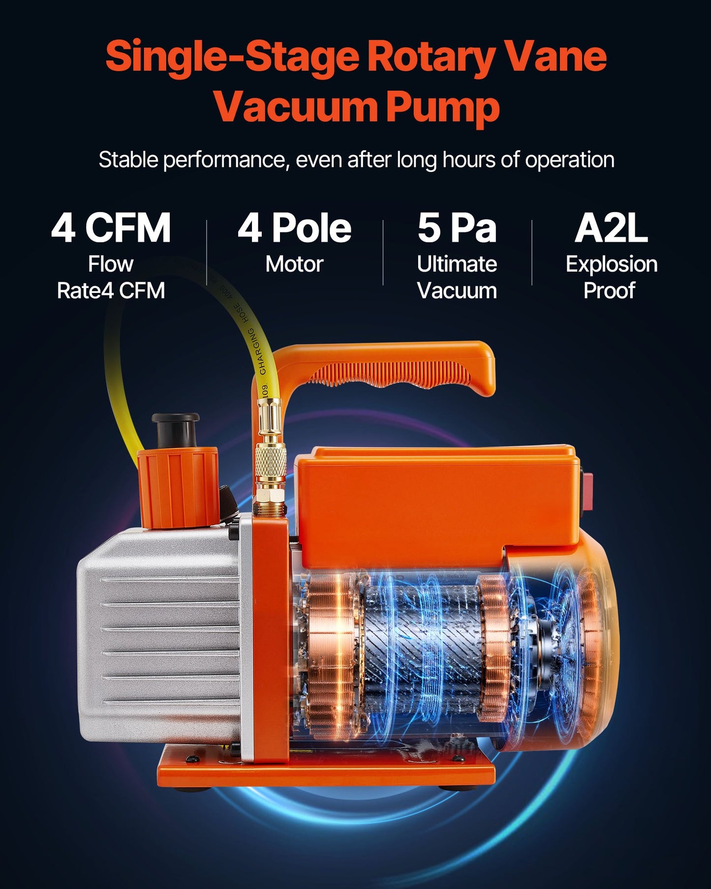 115 L/min AC vakuumpump och mätarsats, enstegs, roterande lamell HVAC luftvakuumpump, A/C köldmediumgrenrörsmätarsats, med läckagedetektor, bärväska, för R134a R22 R410a R1234YF köldmedium