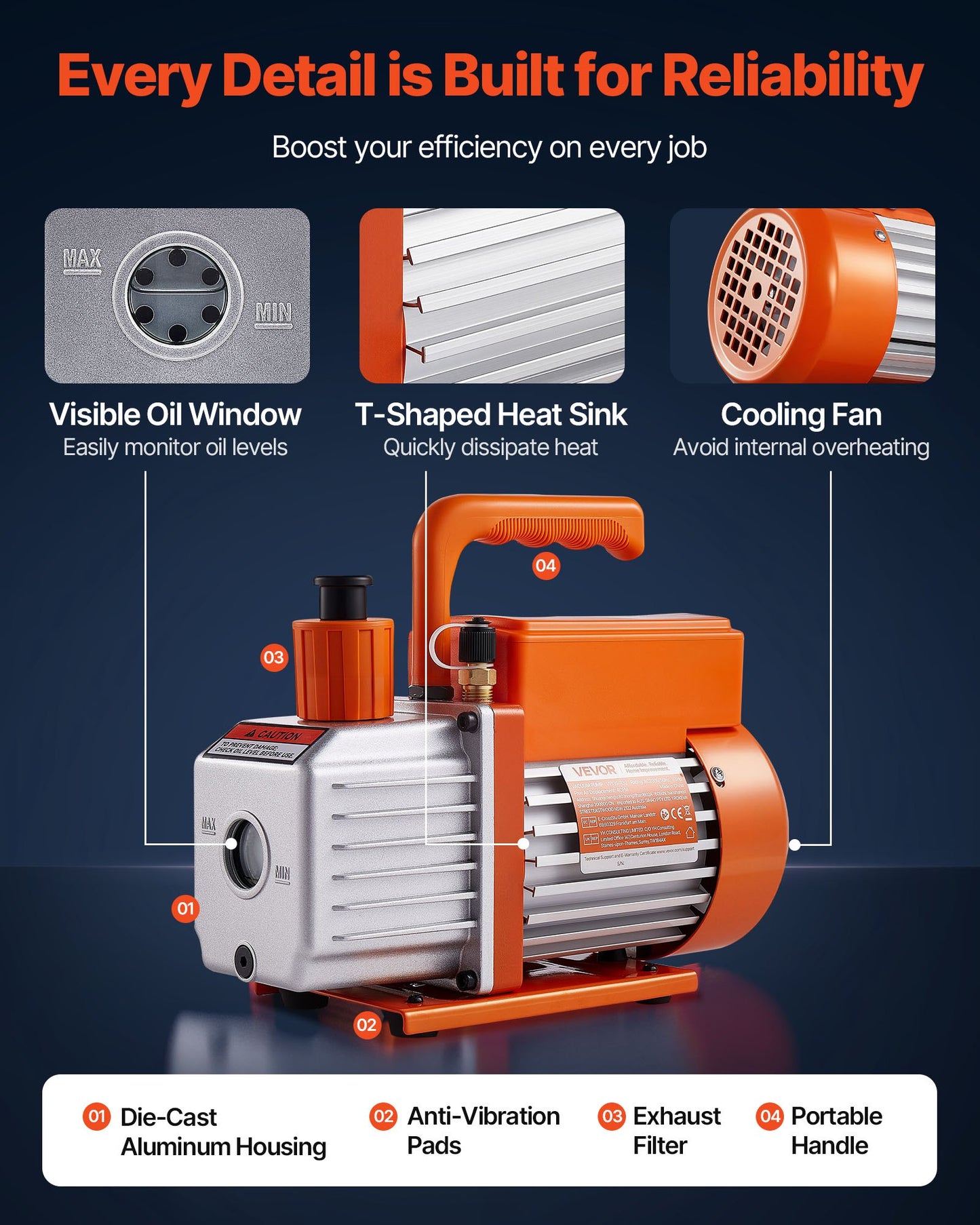 115 L/min AC vakuumpump och mätarsats, enstegs, roterande lamell HVAC luftvakuumpump, A/C köldmediumgrenrörsmätarsats, med läckagedetektor, bärväska, för R134a R22 R410a R1234YF köldmedium