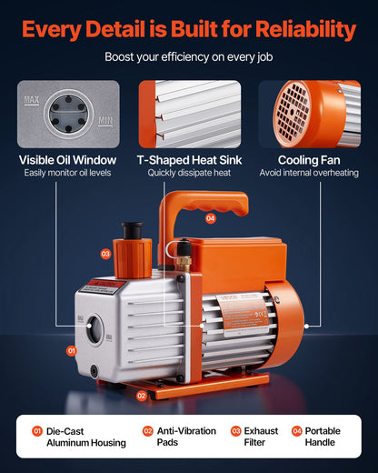 115 L/min AC vakuumpump och mätarsats, enstegs, roterande lamell HVAC luftvakuumpump, A/C köldmediumgrenrörsmätarsats, med läckagedetektor, bärväska, för R134a R22 R410a R1234YF köldmedium