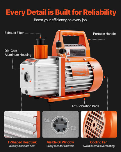 Vakuumpump, 100 L/min, HVAC enstegs roterande lamell AC-vakuumpump, för R134a R22 R410a-system, med oljeflaska, 4-polig motor, 5 Pa, för underhåll av fordonsluftkonditionering, hartsavgasning